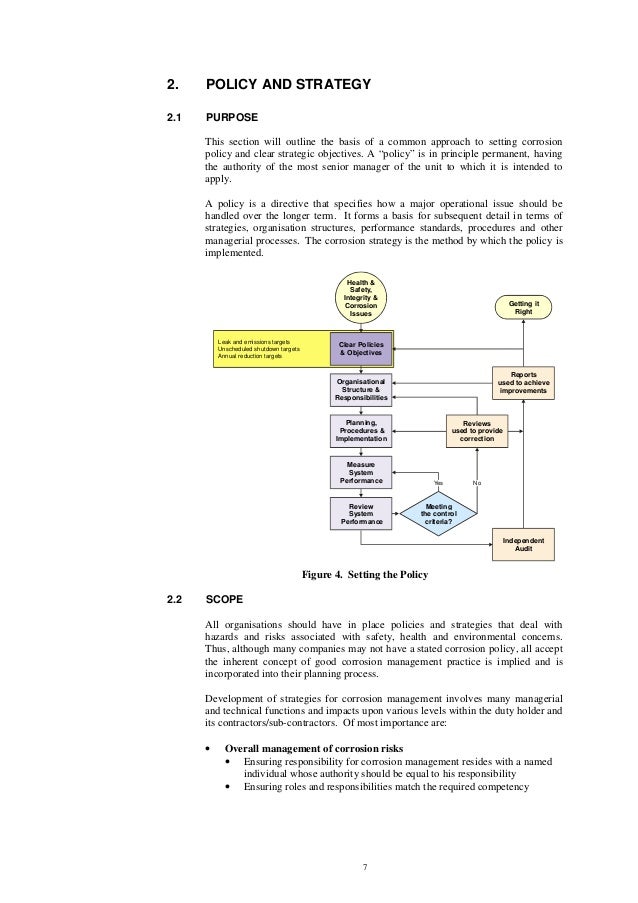 HSE Strategies